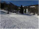 Bohinjsko sedlo - Šavnik